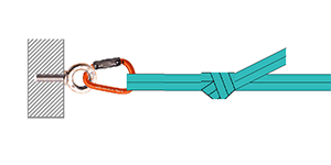 overhand knot (webbing)